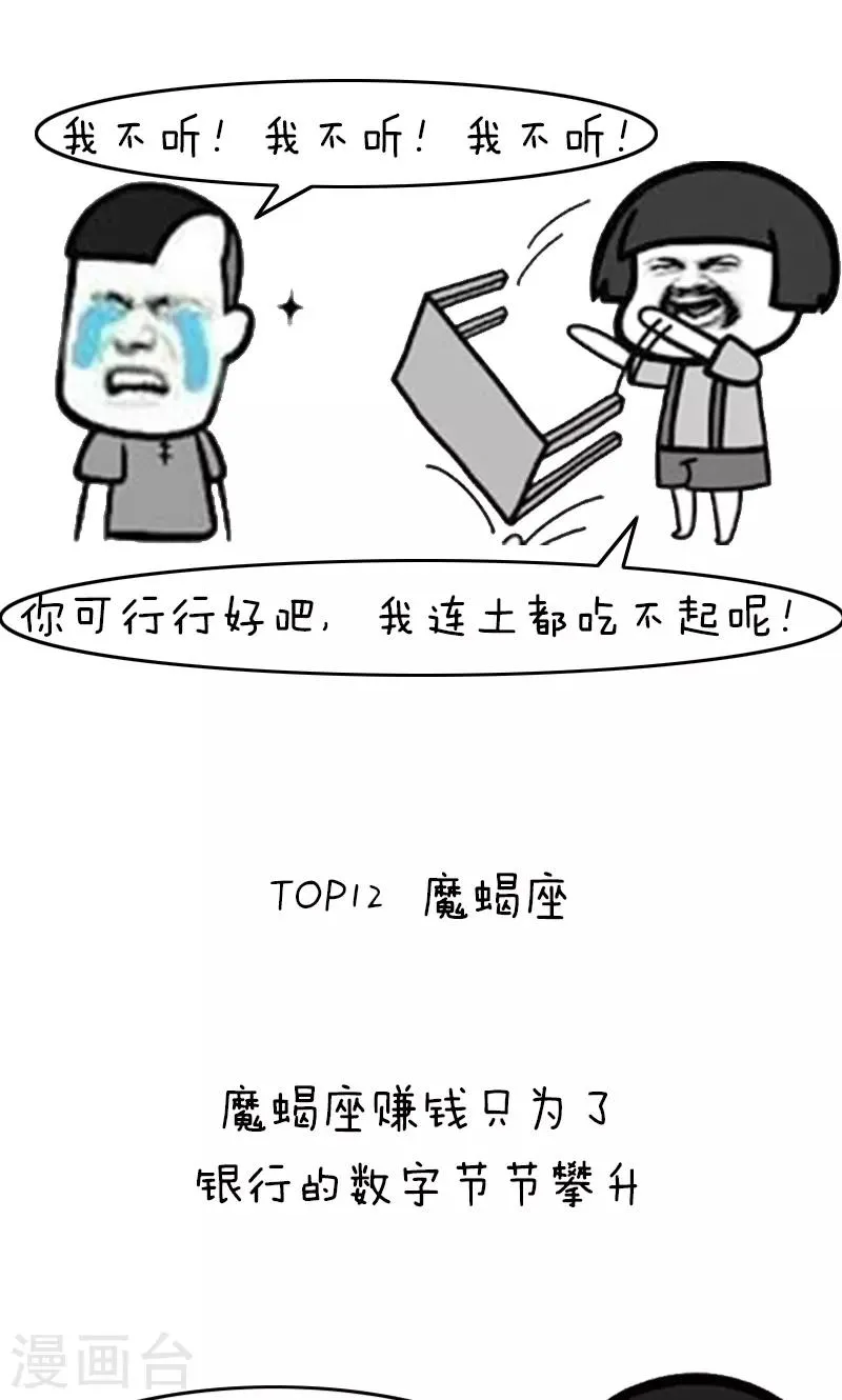 第205话 表情包丨十二星座吃土排行 第3页