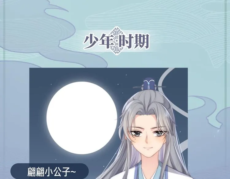人物小档案 第27页