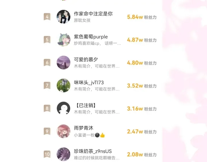 第154话 夜沐被抓 第129页
