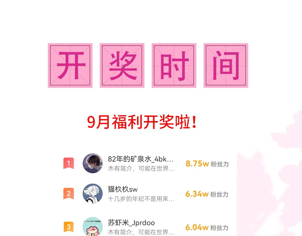 第158话 听说你不行？ 第84页