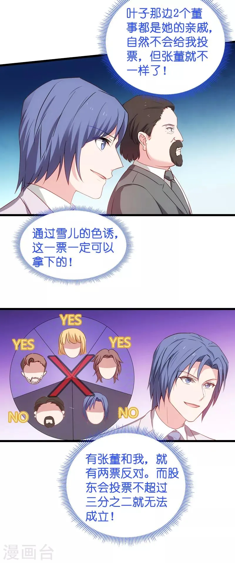 第43话 拿回股权 第14页