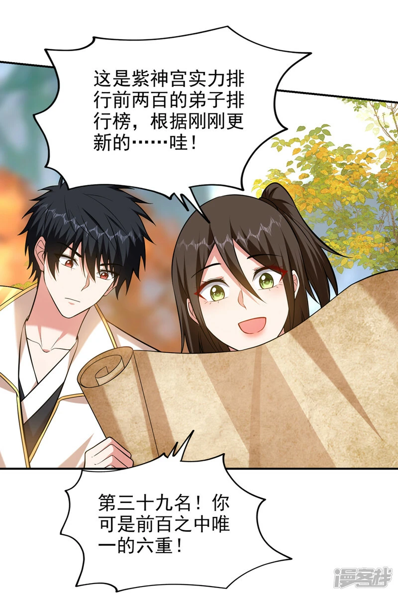 第403话 各位承让了！ 第20页