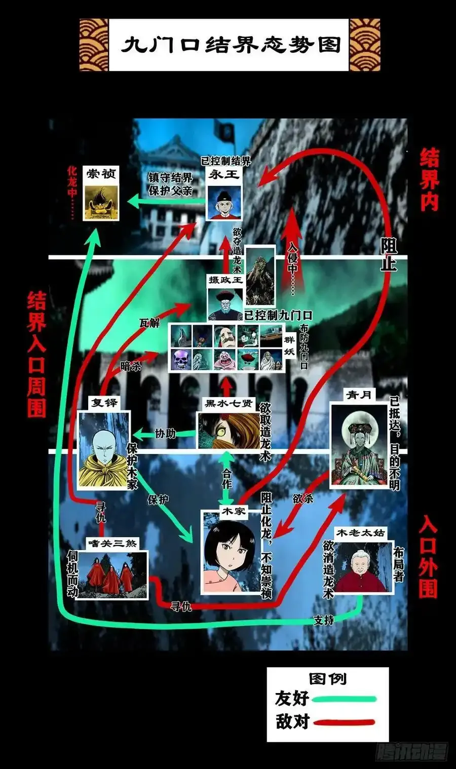 【公告】 2 第3页