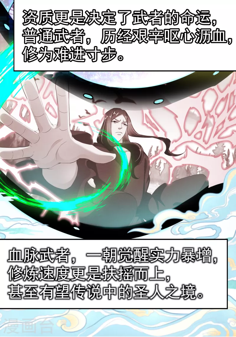 序章 重生 第27页