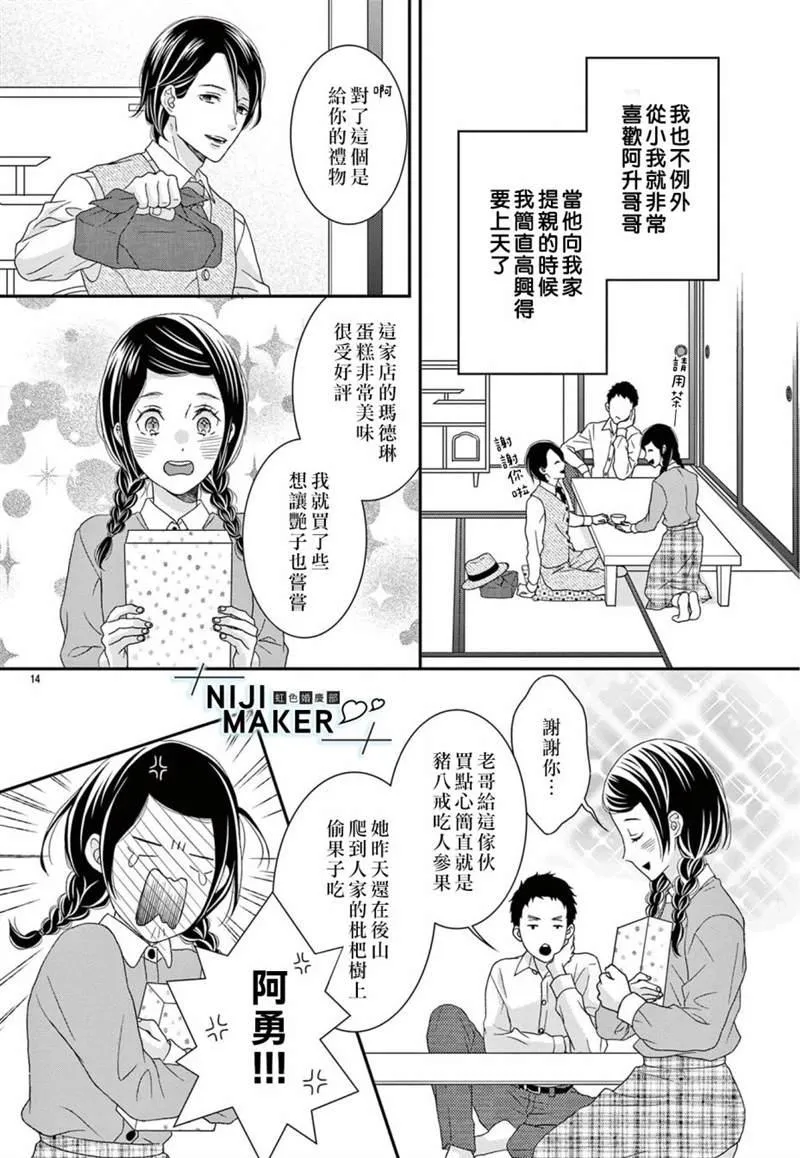 第05话 第14页
