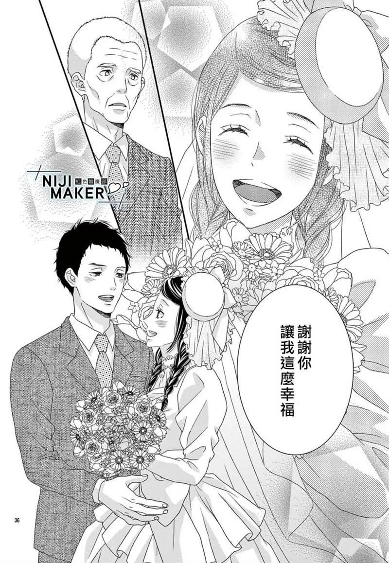 第05话 第36页