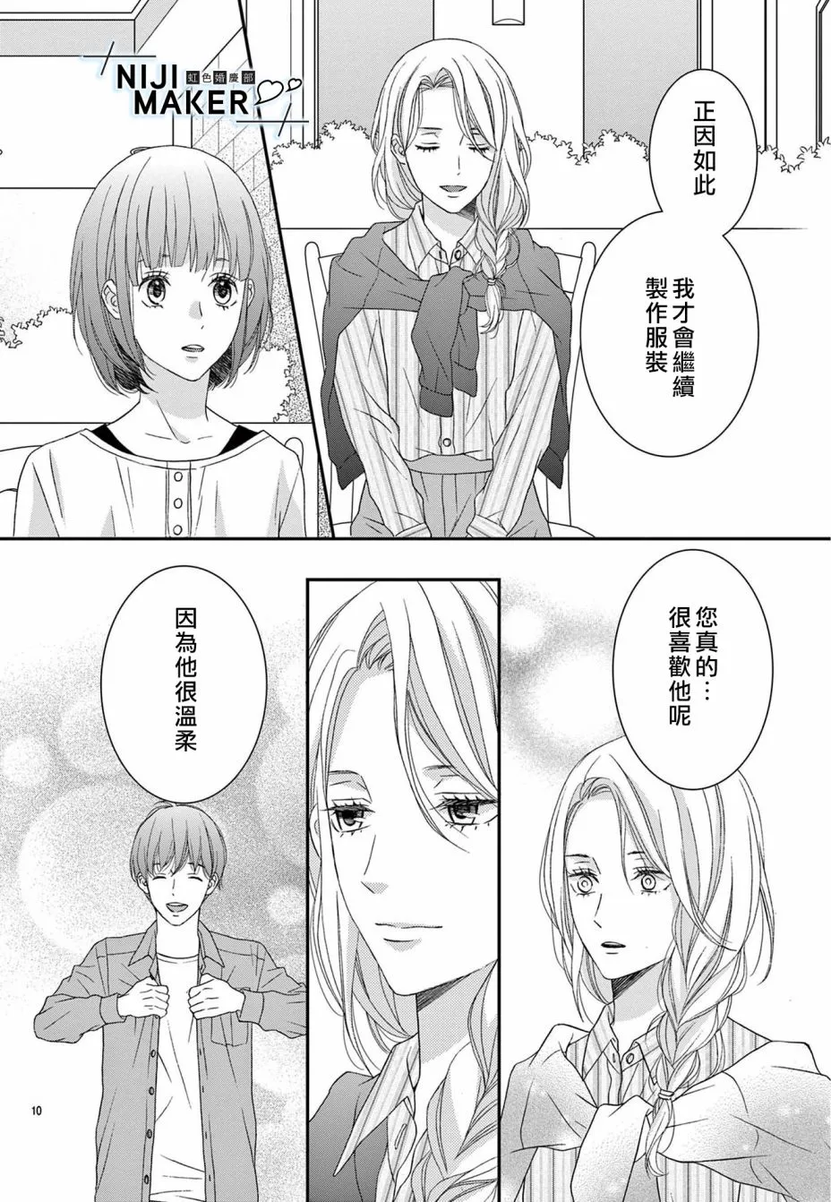 第02话 第10页