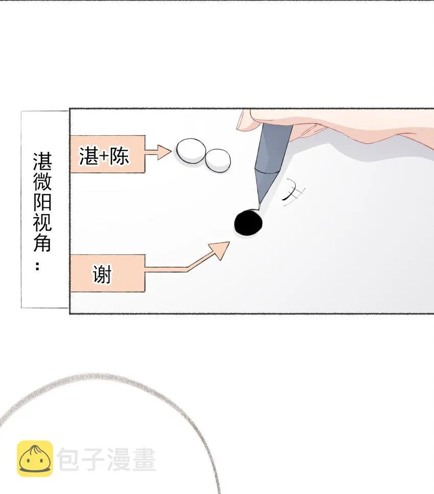 031 你想一直跟我睡？ 第7页