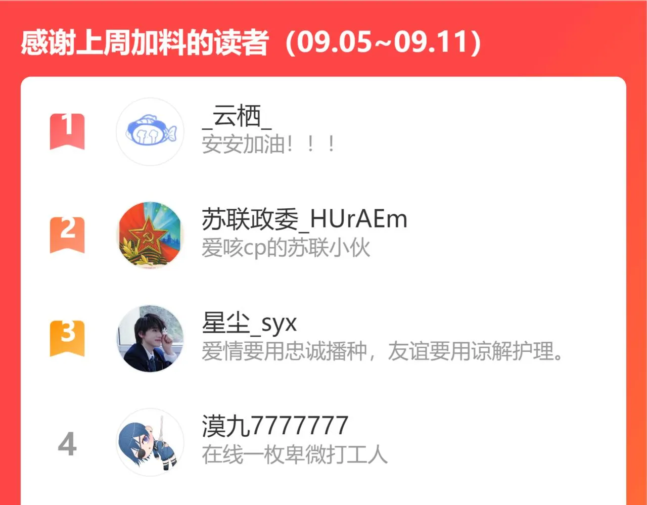 第53话 曙光 第86页