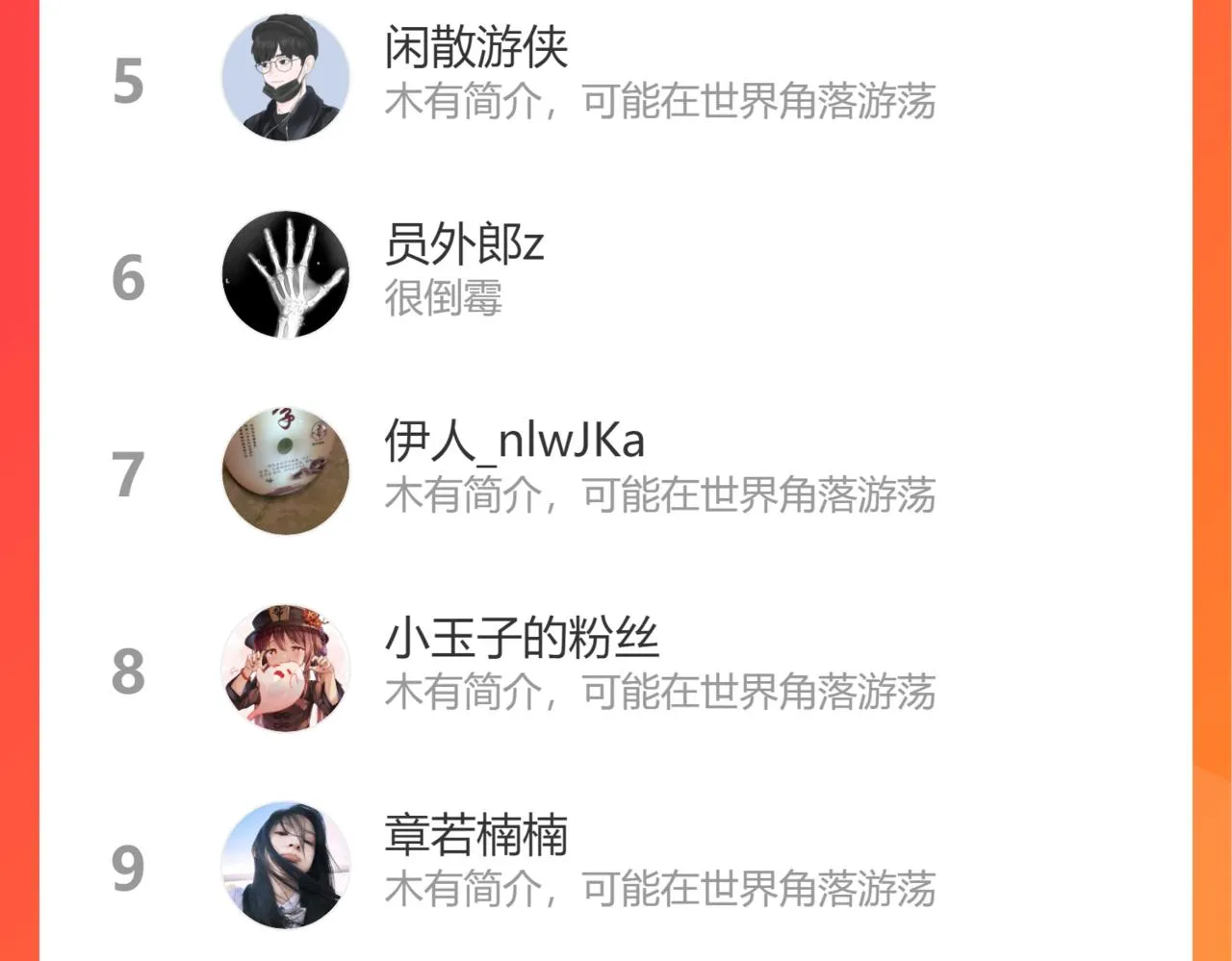 第53话 曙光 第87页