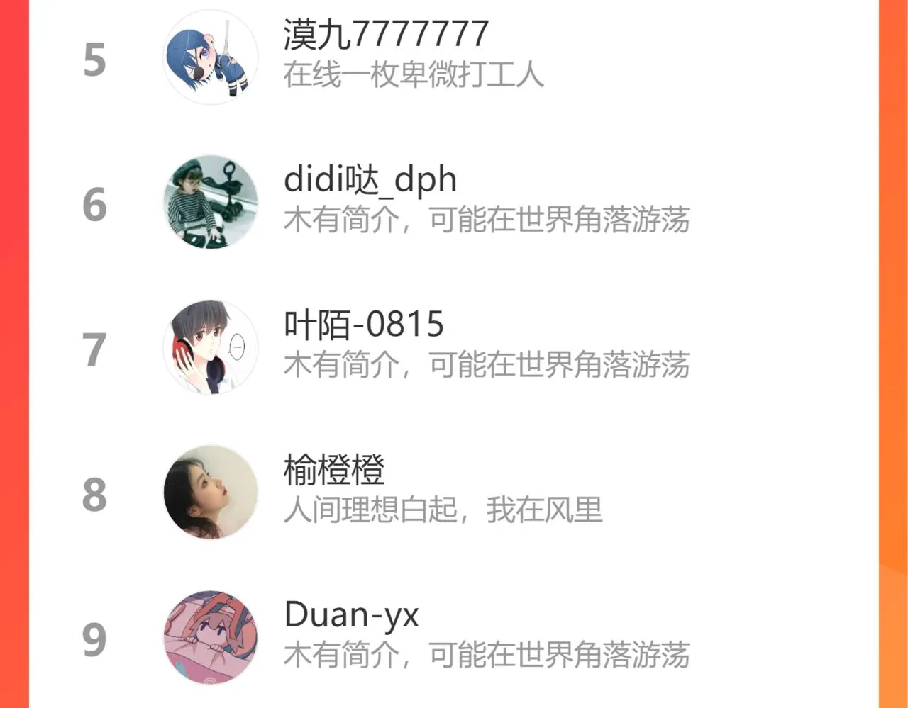 第57话 挽发 第80页