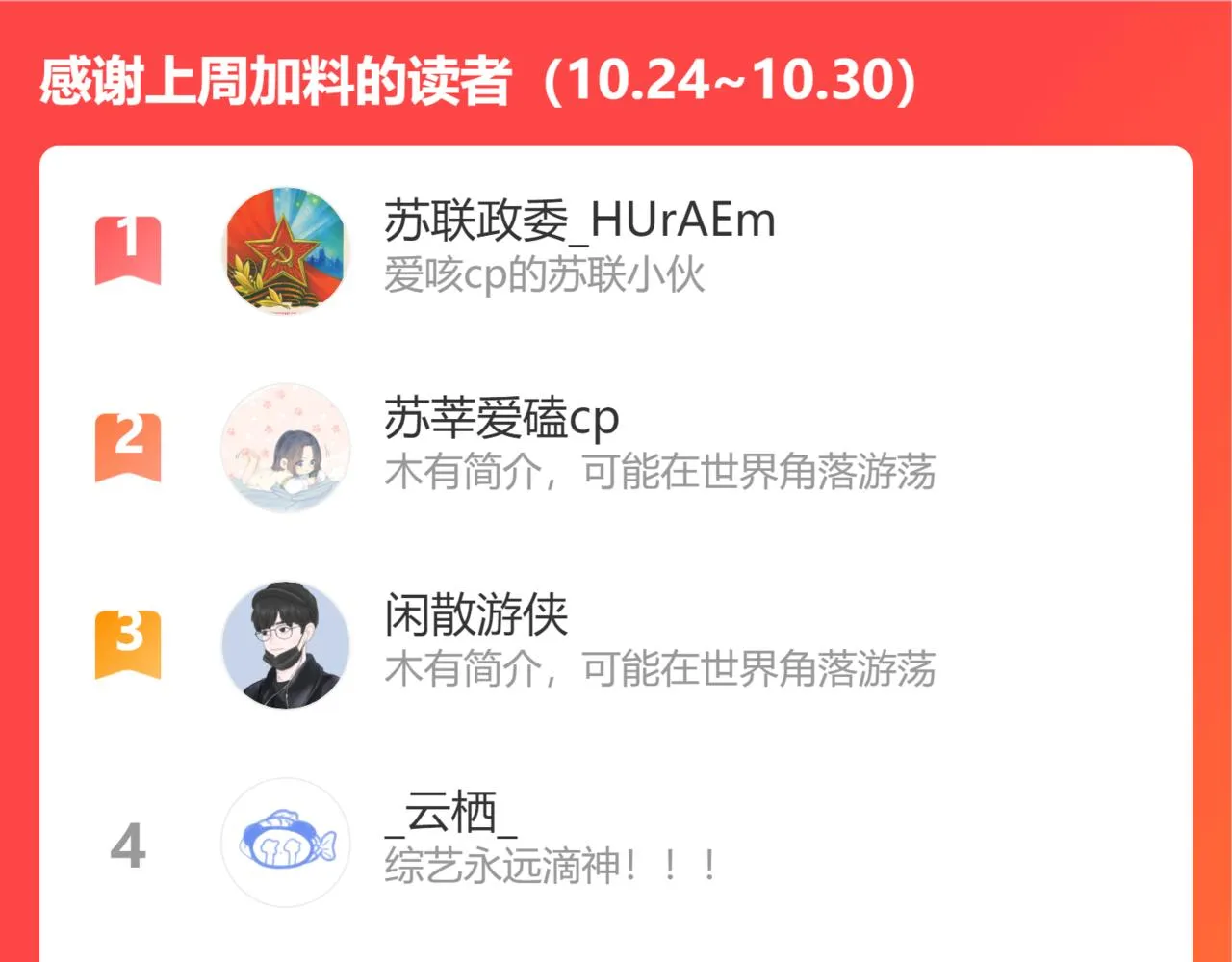 第58话 想象 第65页