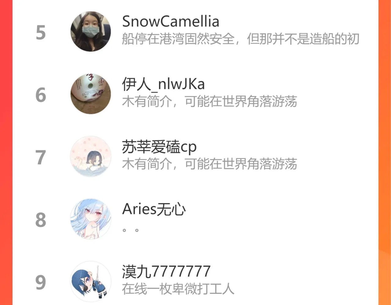 番外2 第44页