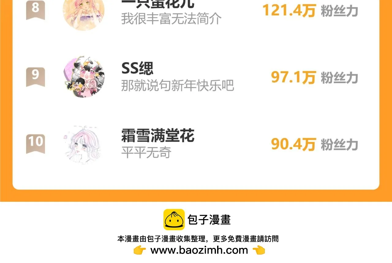 不好意思朋友们，又要延后一天更新了www 第8页