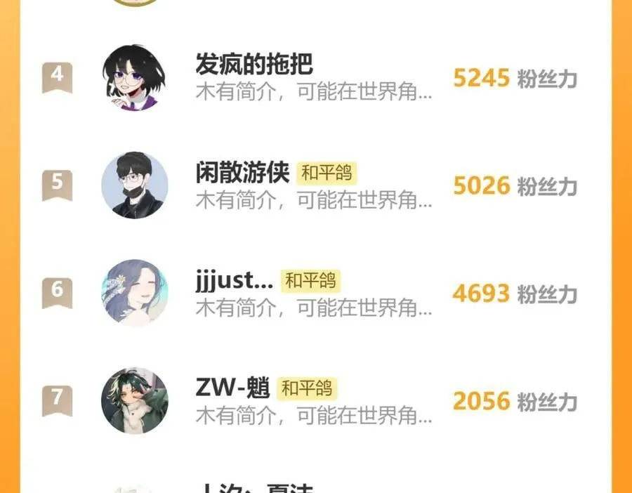 第66话 我想抱抱你 第100页