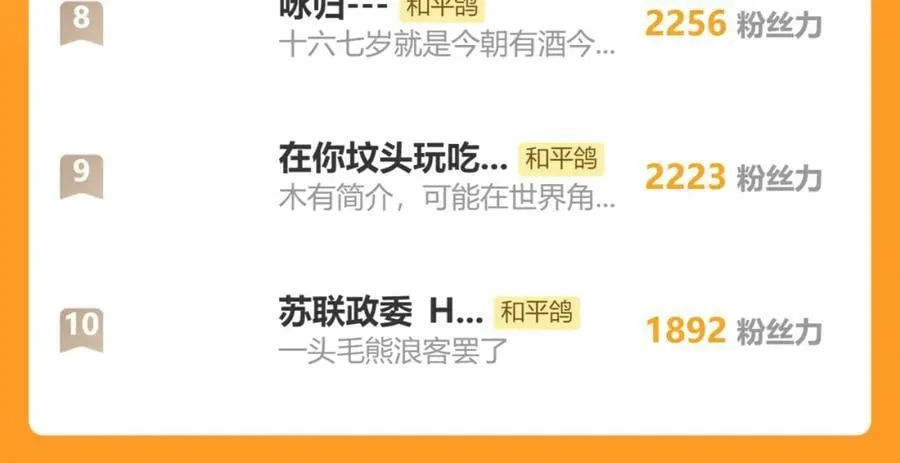 第67话 强黎锁邹 第98页