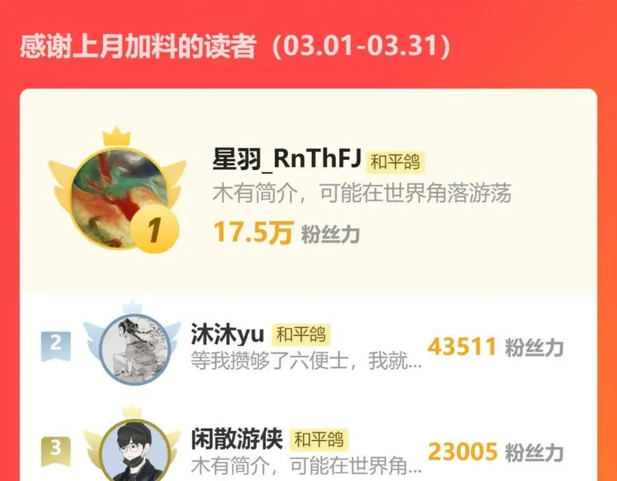 第68话 初吻 第99页