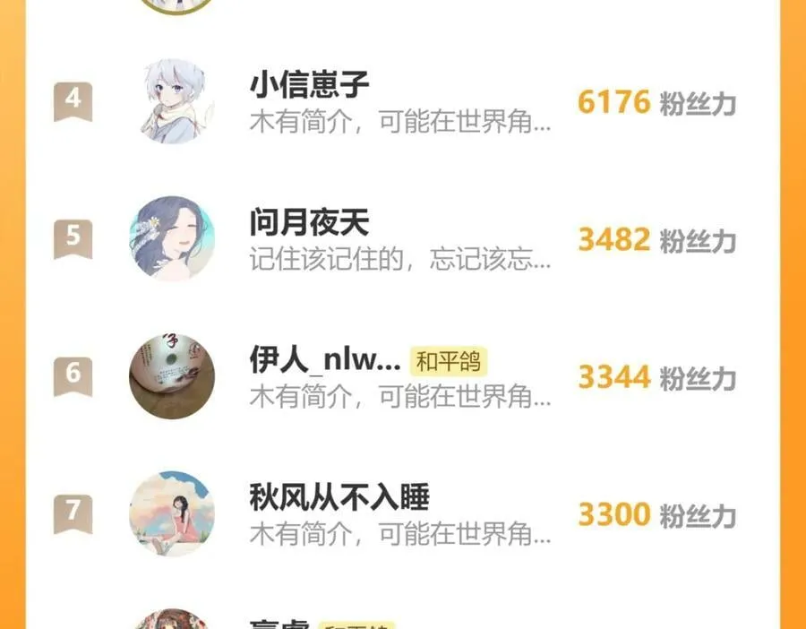 第69话 破冰 第104页