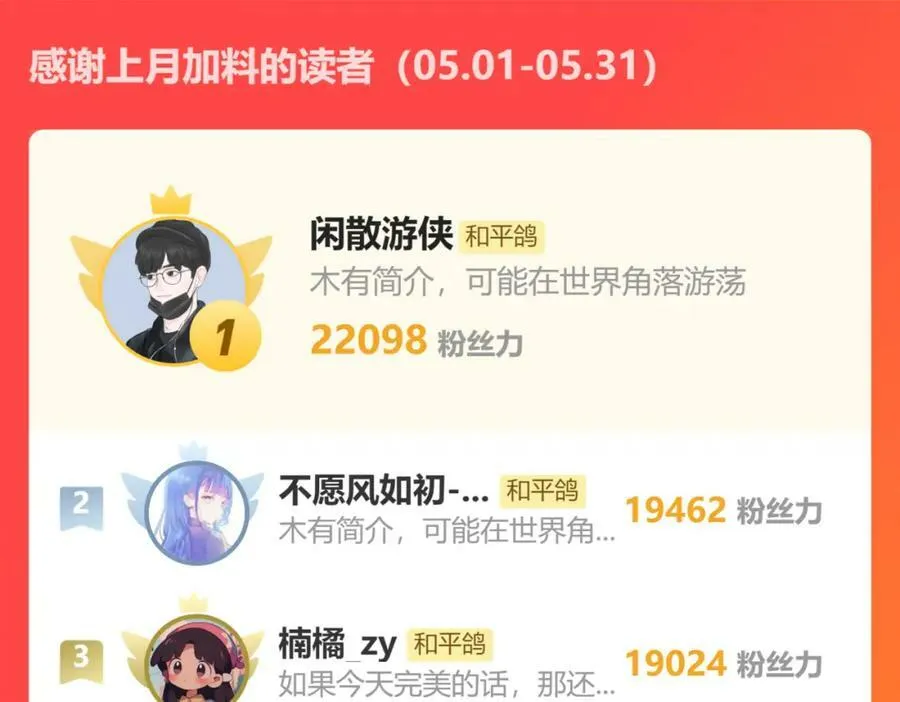 第70话 “密谋” 第96页