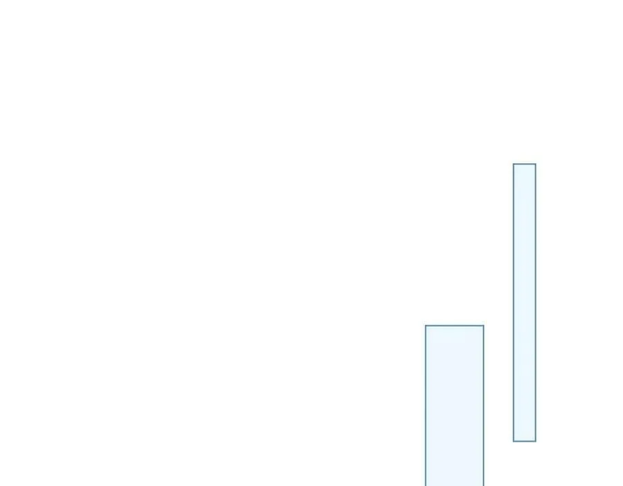 第71话 不安 第51页