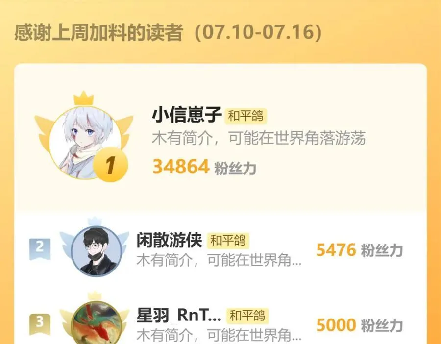 第73话 心结 第71页