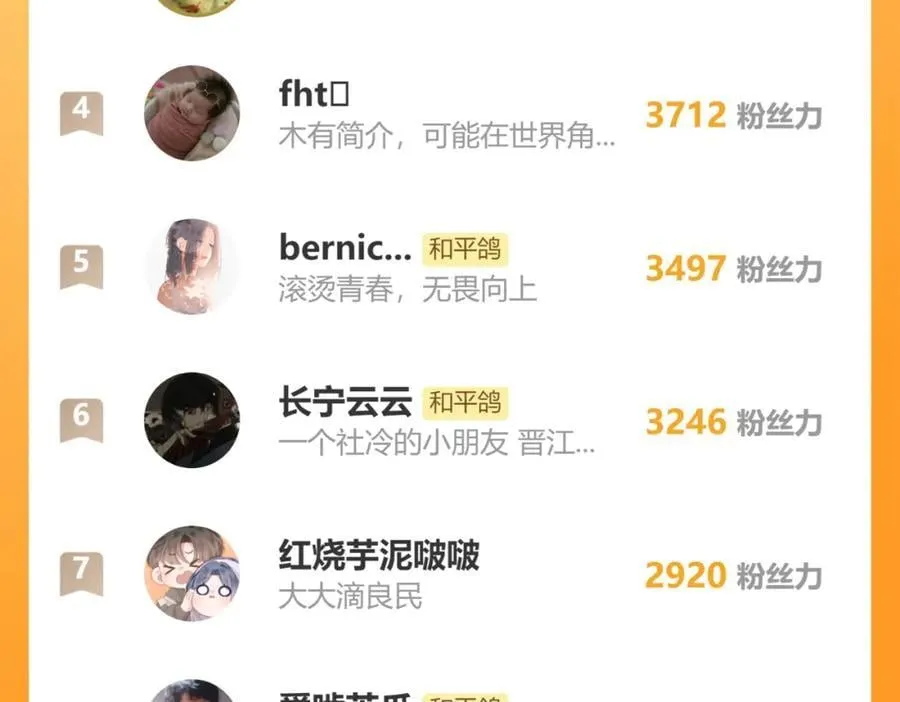 第73话 心结 第72页
