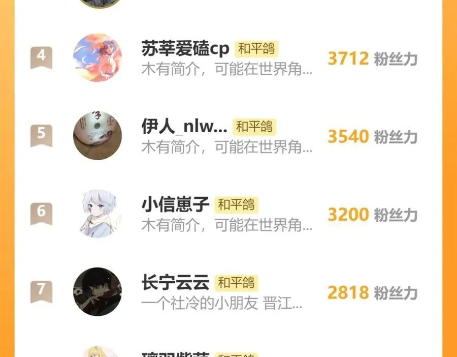 番外 嘴硬修勾 第51页