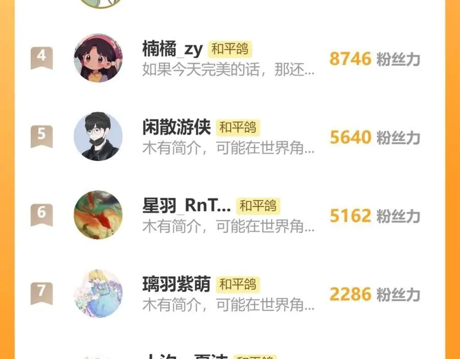 第75话 生日快乐 第75页