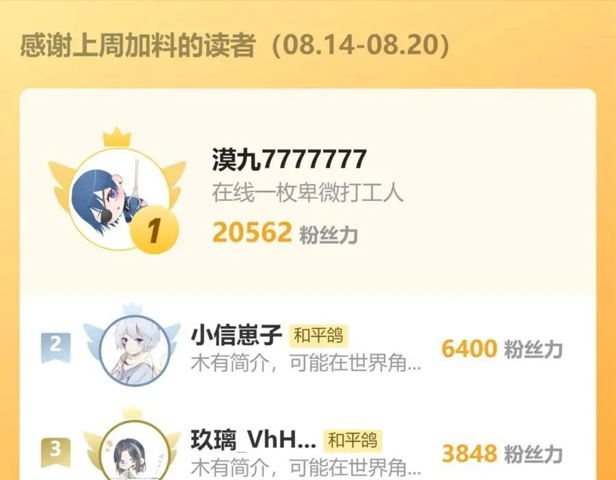 第76话 我有一个朋友…… 第90页
