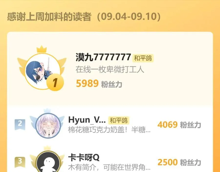 第78话 忧心忡忡的两个人 第72页