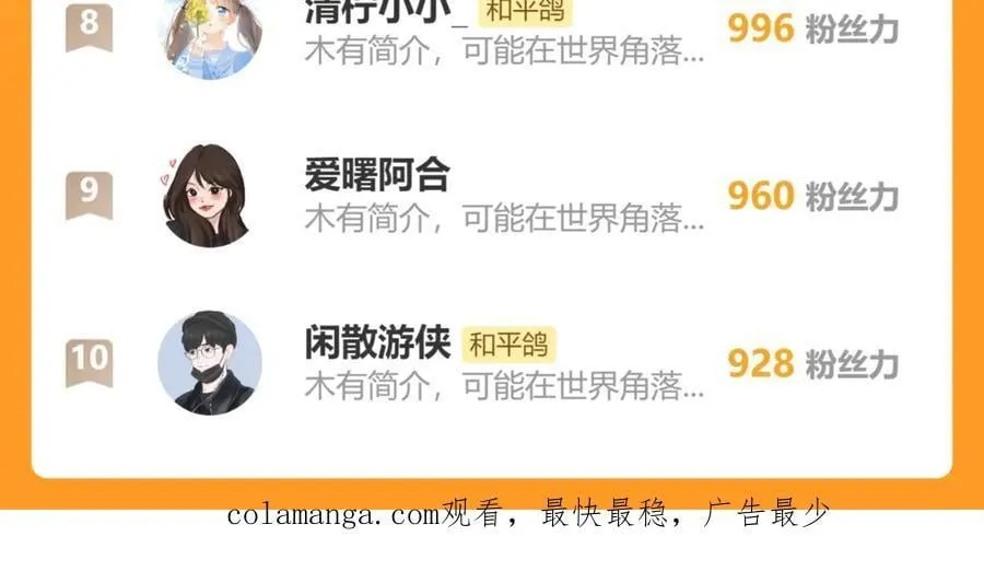 第78话 忧心忡忡的两个人 第74页