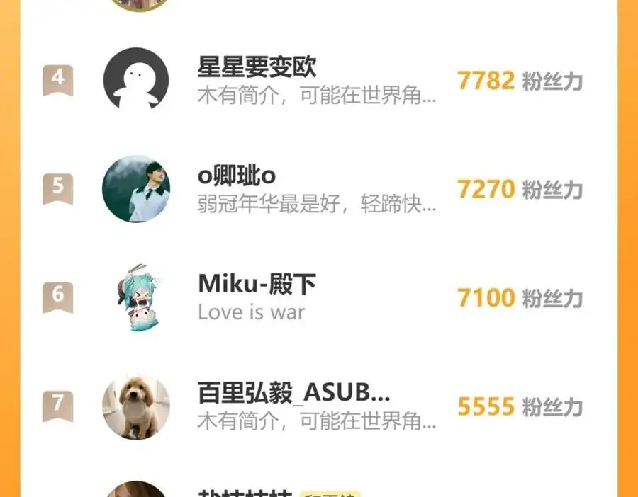 第79话 决心 第68页