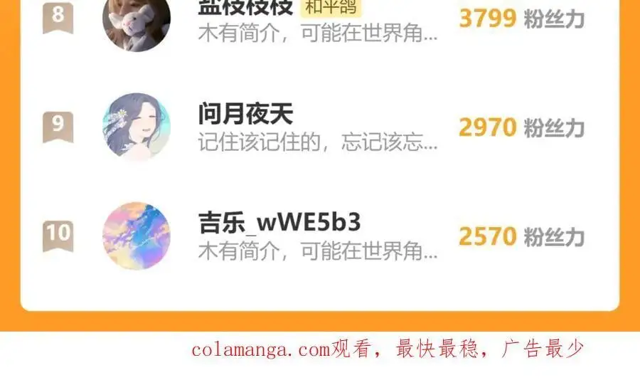 第79话 决心 第69页