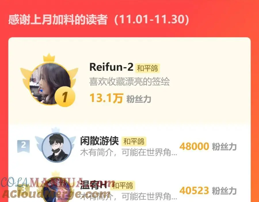 第84话 “我心疼死你了！” 第121页