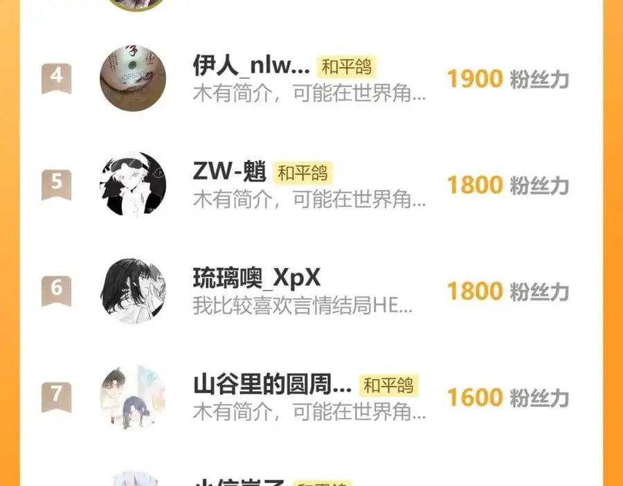 第85话 陪伴 第110页