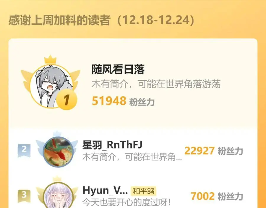 第86话 独处 第92页