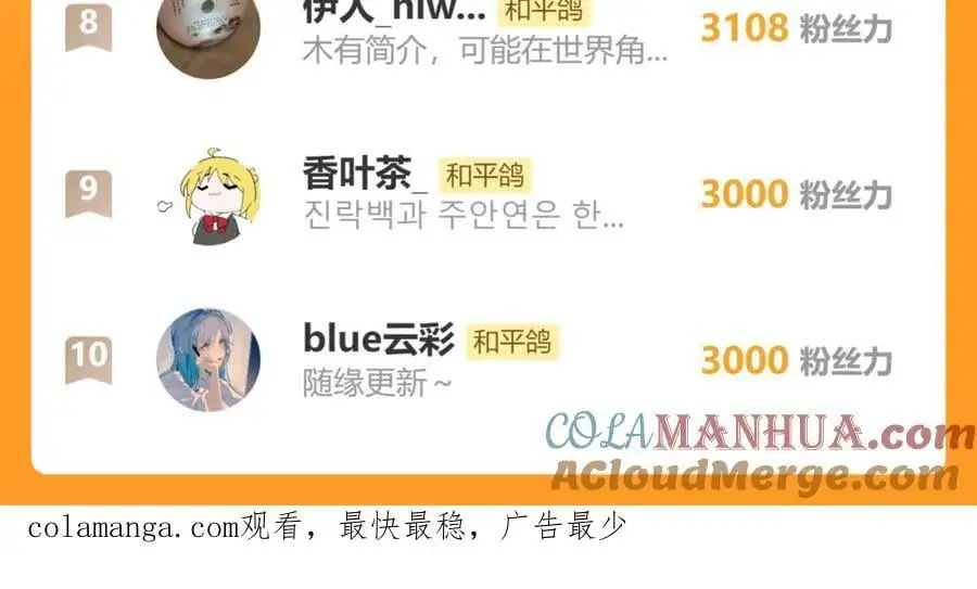 第86话 独处 第94页