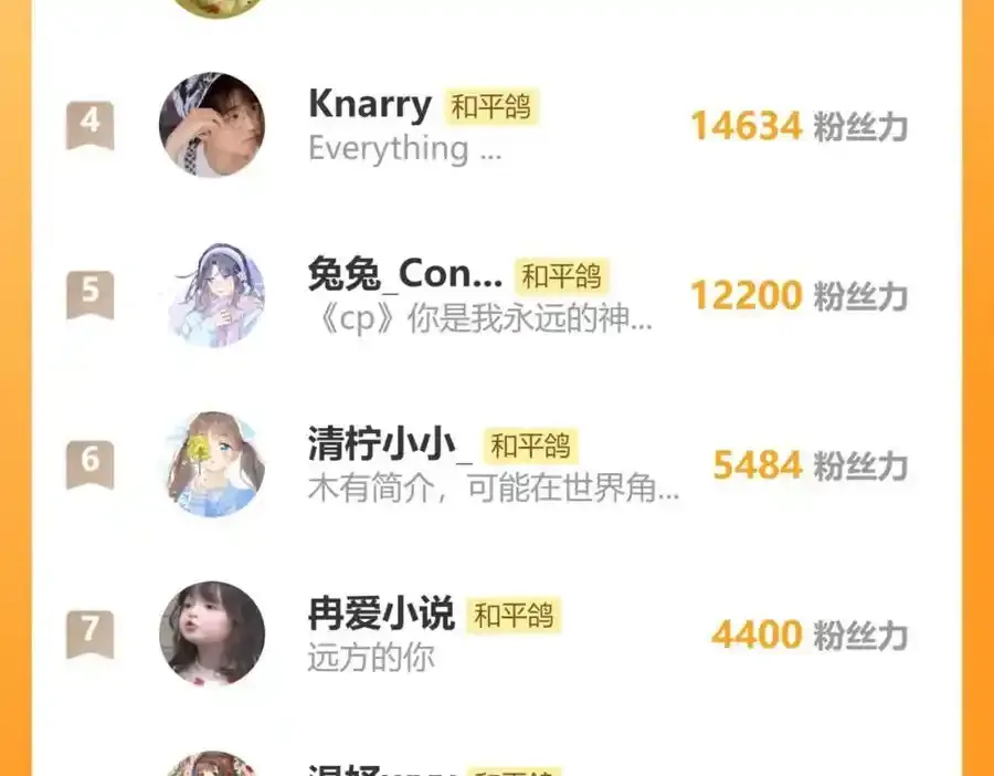 第87话 句句有回应 第84页