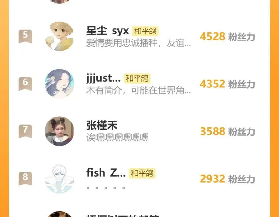 第61话 轰趴 第69页