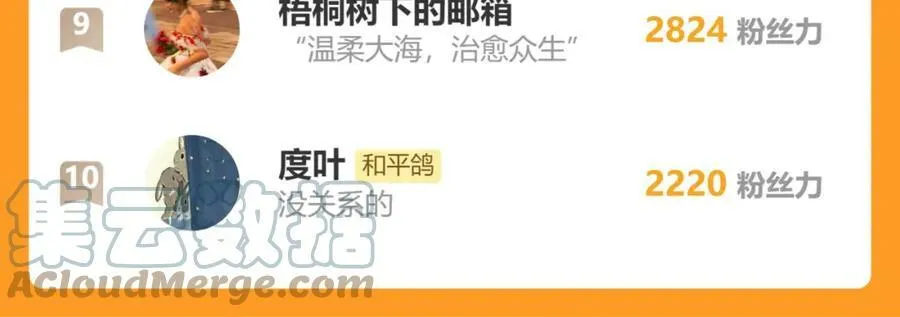 第61话 轰趴 第70页