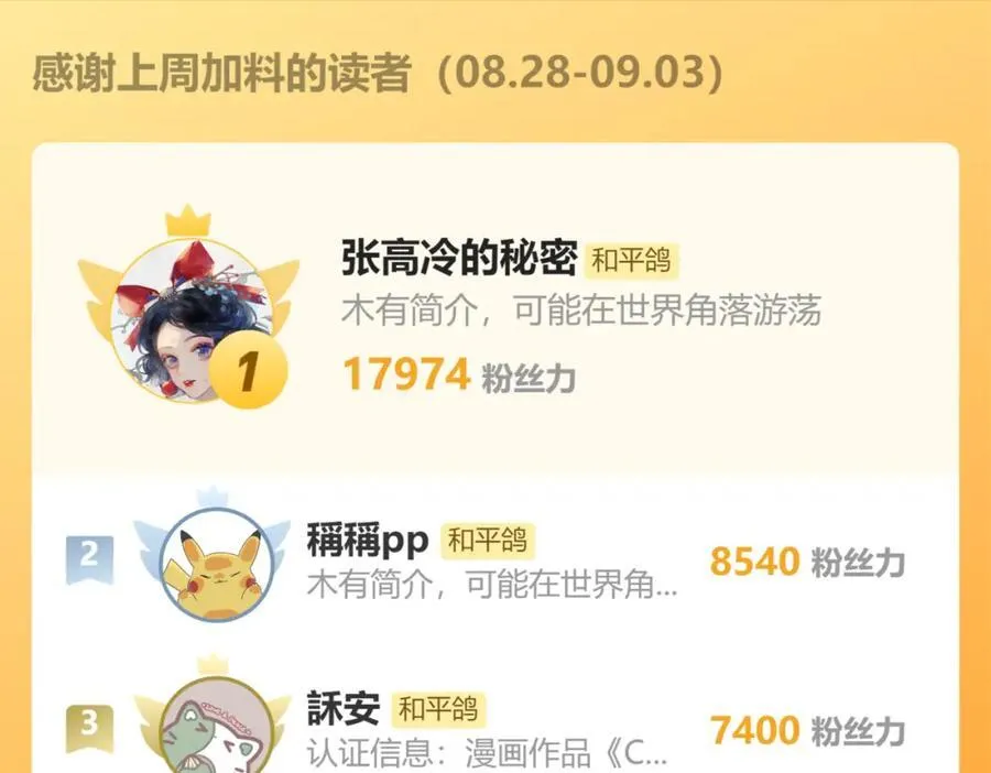 第77话 他的过往 第102页