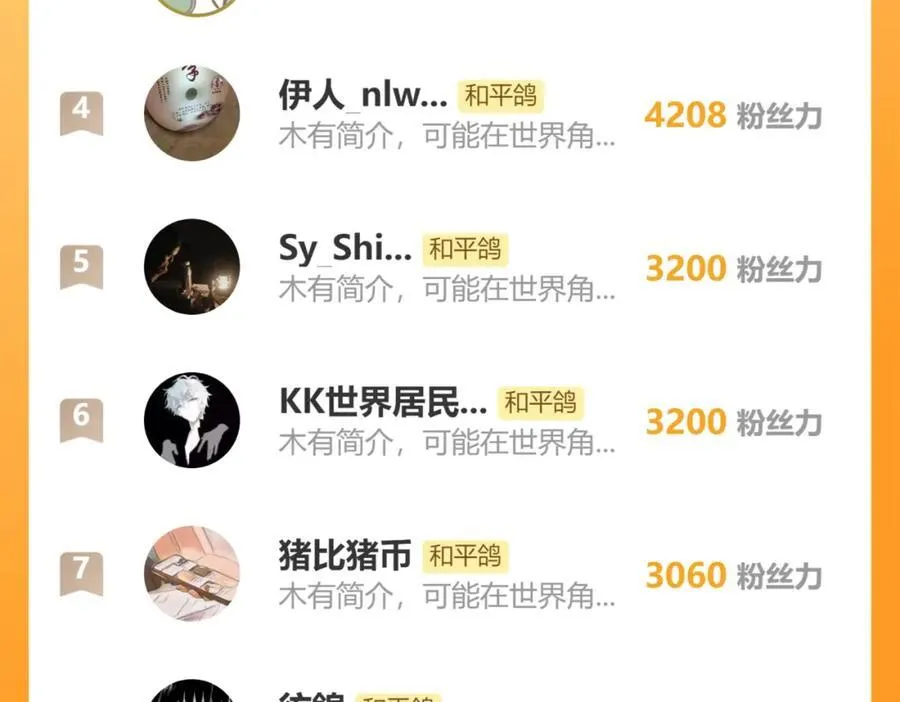 第77话 他的过往 第103页