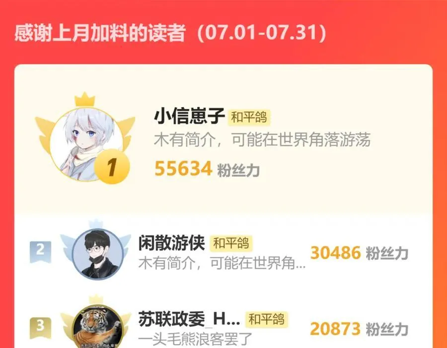 第74话 认命吧黎崽！ 第87页