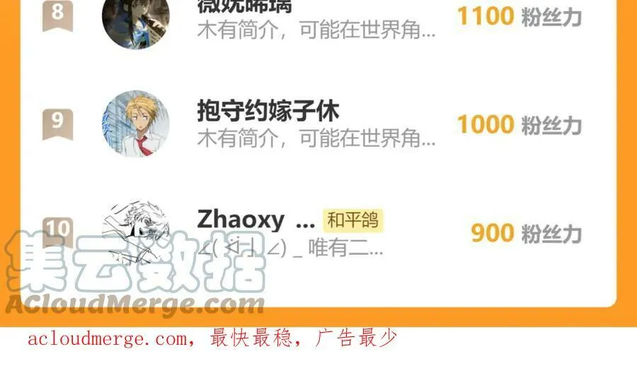 第63话 跨年夜 第125页