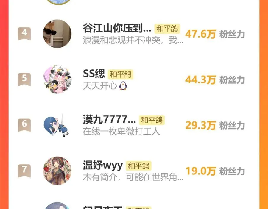 第81话 依靠 第92页
