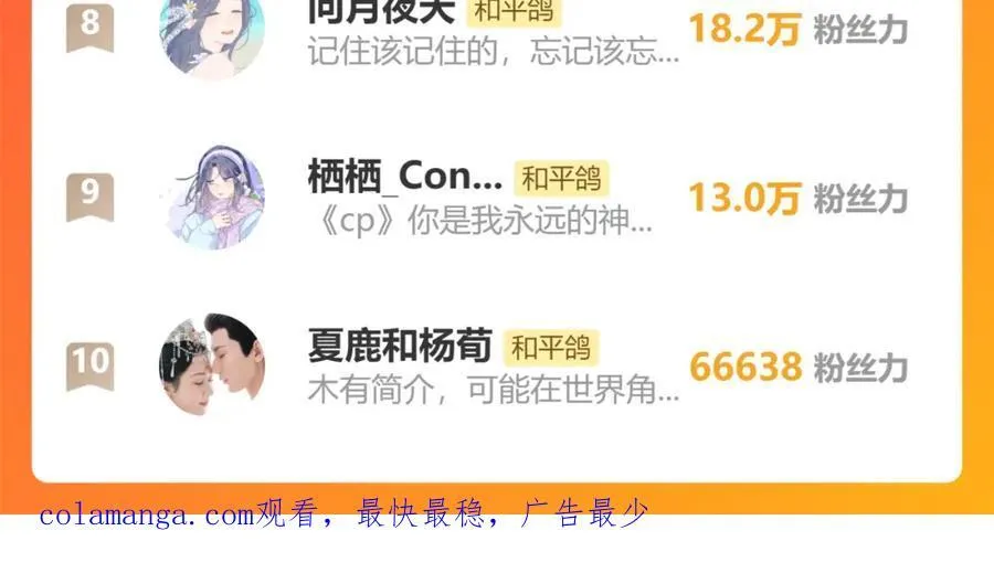 第81话 依靠 第93页
