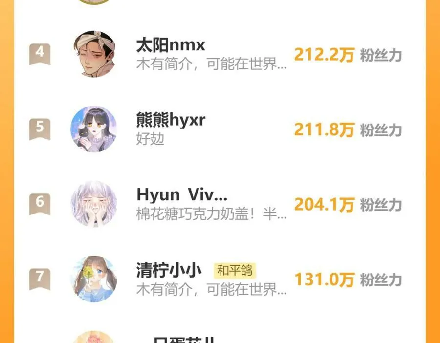 第64话 亲友催婚（不是）谈恋爱啦！ 第102页