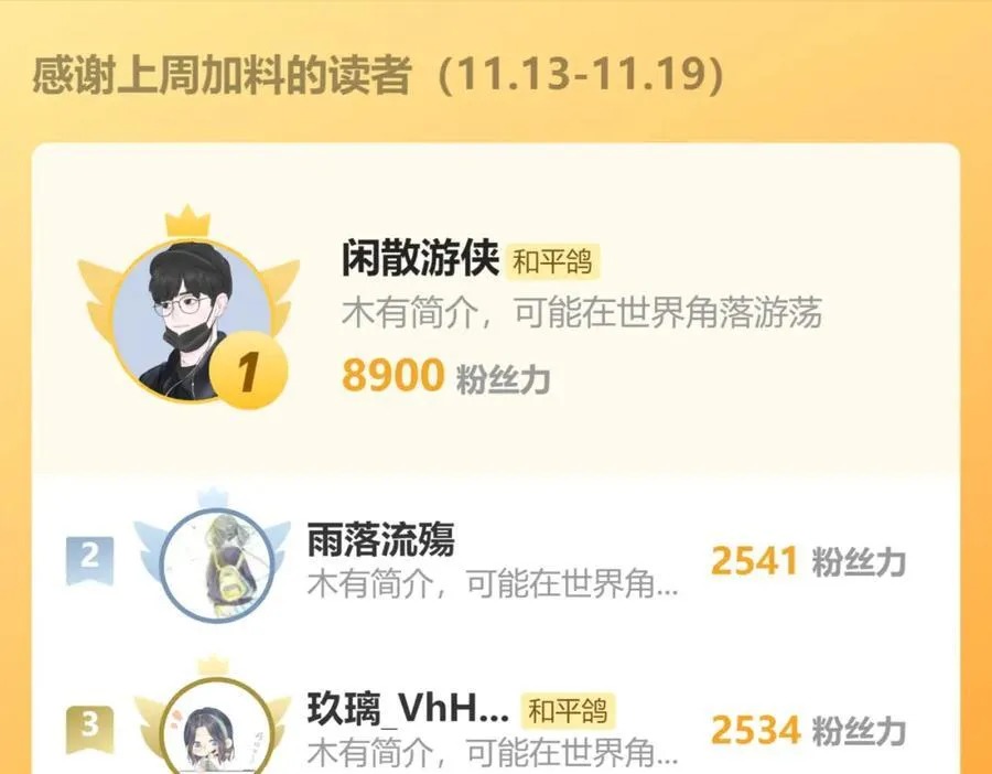 第83话 私心 第68页