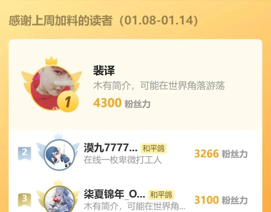 第88话 新的开始 第83页