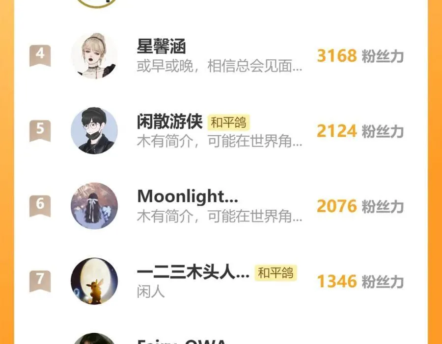 第89话 小别胜新欢 第96页